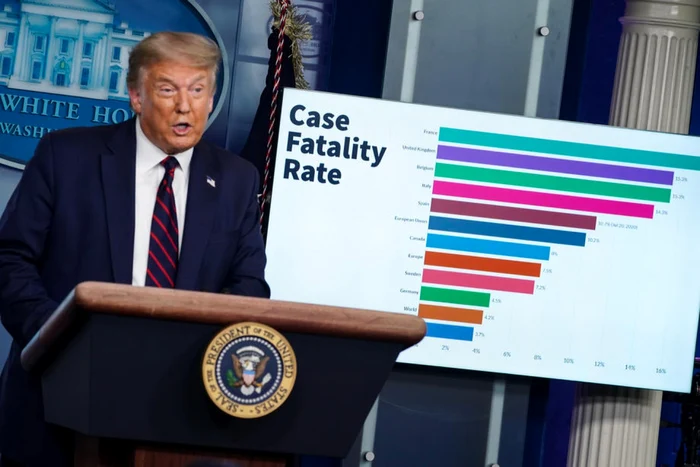 Trump susţine că este imun la investigaţiile penale ale statelor în timp ce se află în funcţie.