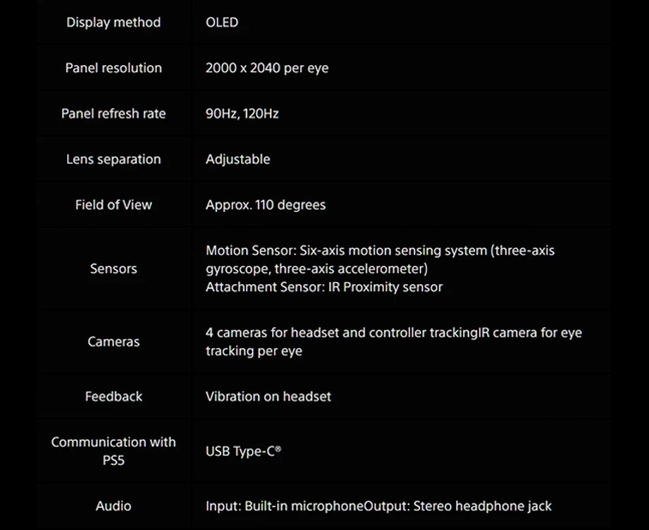 PlayStation VR2 specificatii