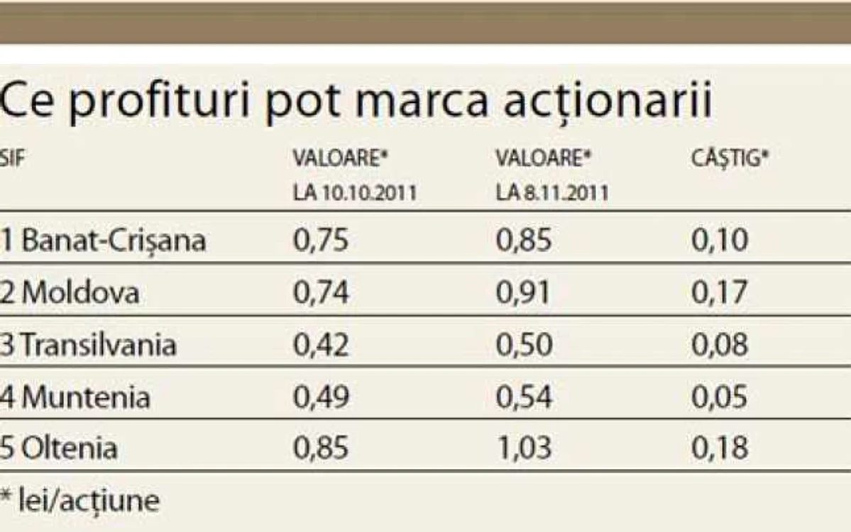 info