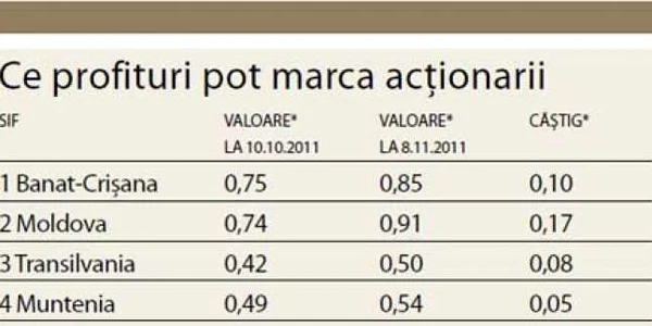 info