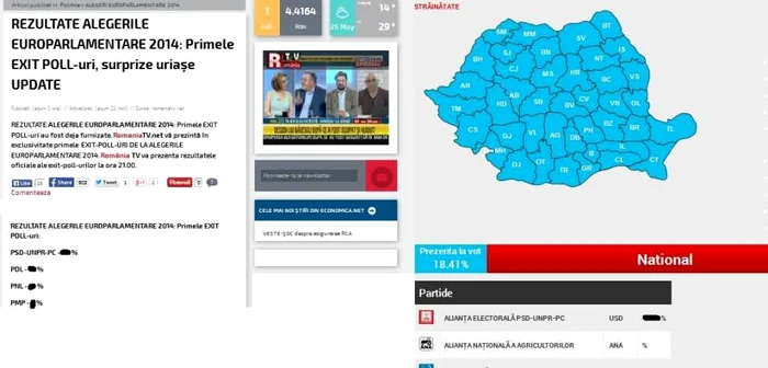 Site-urile televiziunilor România TV şi Antena 3 au prezentat, pe tot parcursul zile, sondaje exit-poll