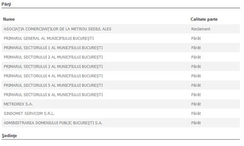 portal proces metrou comercianti png