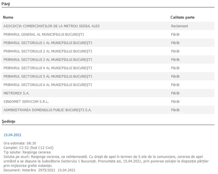 
    Termenul pentru eliberarea spaţiilor comerciale amplasate în incinta staţiilor de metrou a expirat vineri, 2 apriliefoto: Facebook  