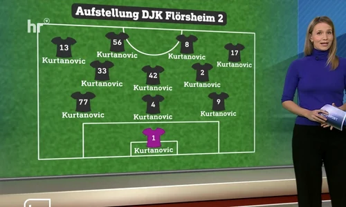 Kurtanovic djk florsheim jpg