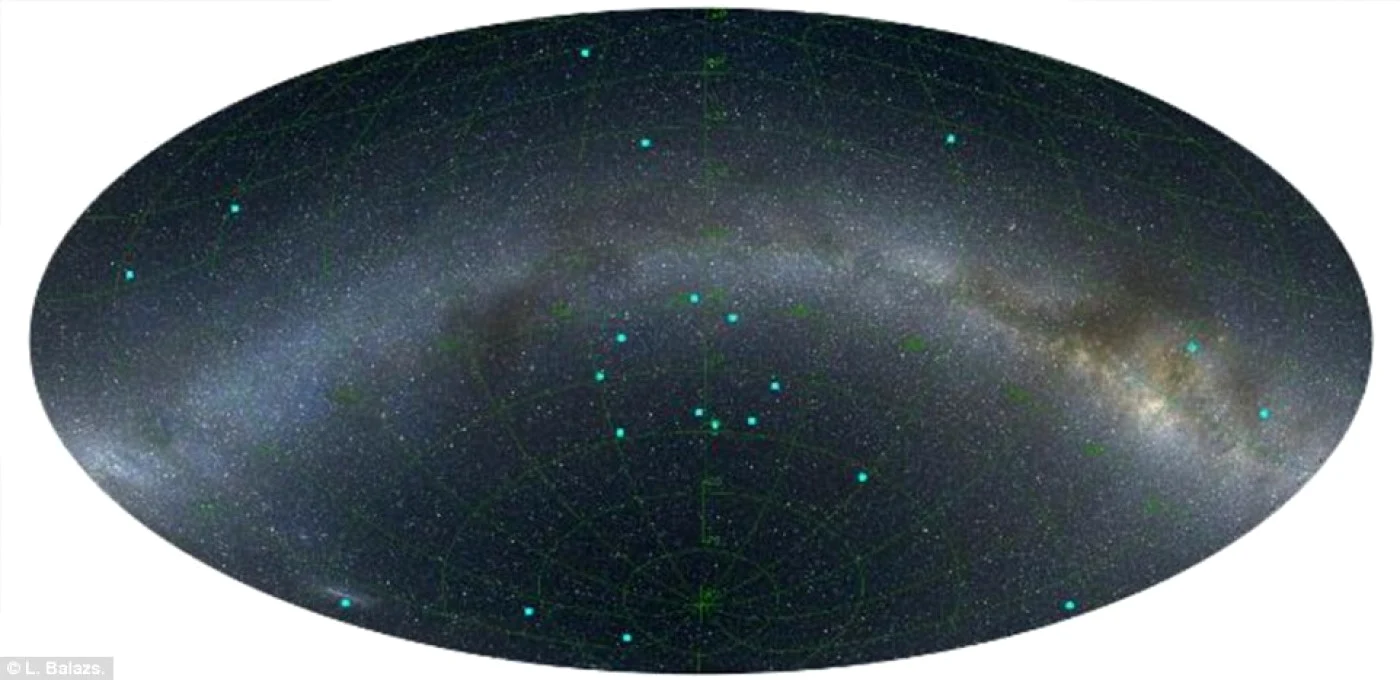 Explozii de raze gamma distribuite pe cer, aflate la o distanţă de 7 miliarde de ani-lumină. Imaginea are în centru inelul nou descoperit. Exploziile sunt marcate cu puncte albastre, iar Calea Lactee este afişată ca sistem de referinţă. / Foto L. Balasz