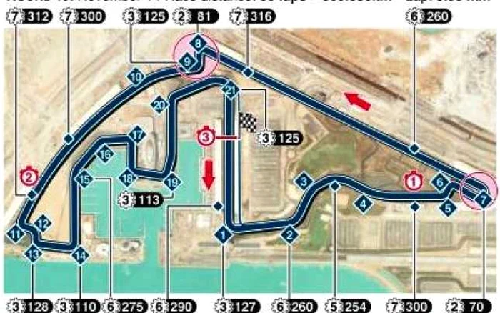 Abu Dhabi, Yas Marina