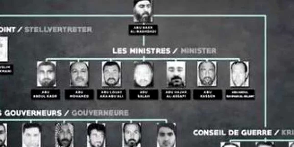Organigrama Statului Islamic prezentata in documentarul Daesh