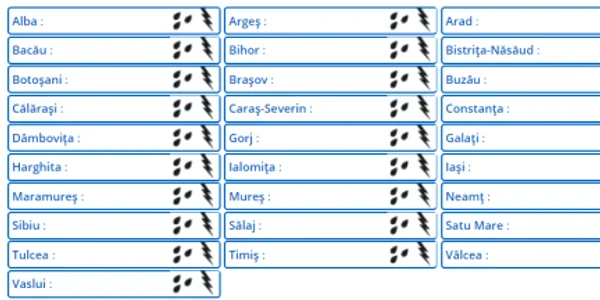 captura