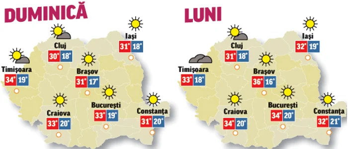 Prognoza meteo pentru următoarele două zile anunță că temperaturile vor reveni la normal