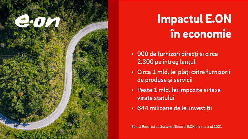 E.ON România a lansat Raportul de Sustenabilitate pentru anul 2021