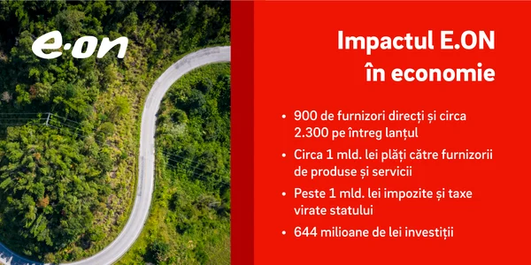 220905 advertorial EON impact economie M png