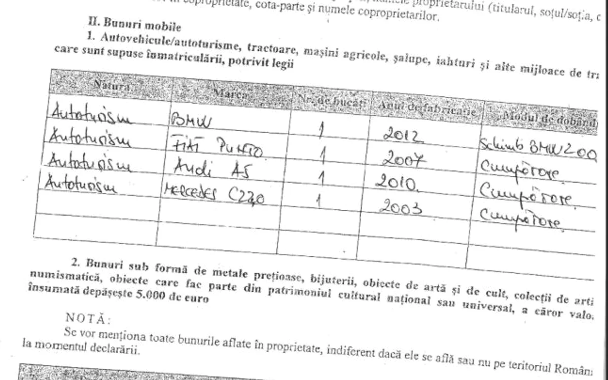 Declaraţia de avere a consilierului local
