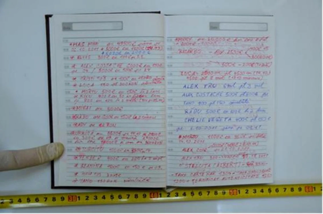 Agenda lui Nutu Camataru, gasita in penitenciar la sfarsitul anului 2012. Documentul  a fost, fotocopiat si atasat la dosarul de judecata