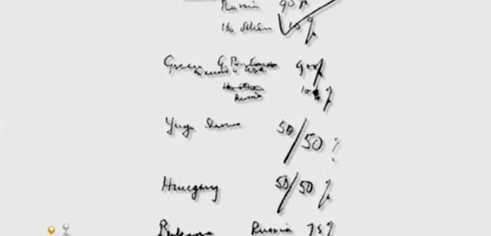 Şerveţelul pe care Churchill a sacrificat, cu cinism, soarta românilor, iugoslavilor, ungurilor şi bulgarilor.