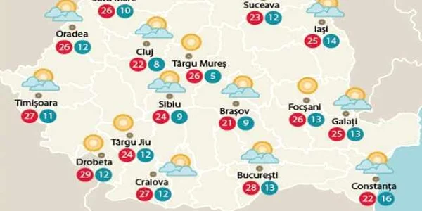 Temperaturile sâmbătă