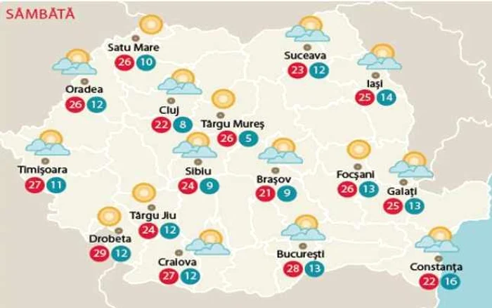 Temperaturile sâmbătă