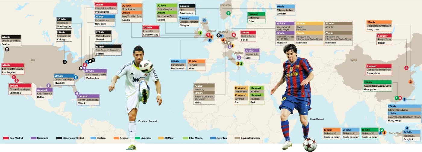 Infografie