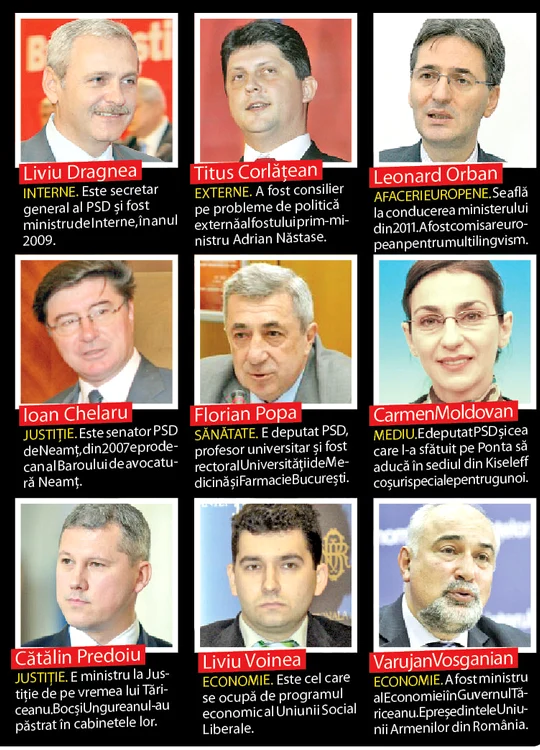Ministri