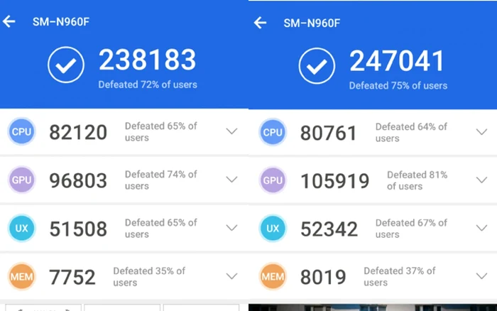 Samsung Galaxy Note colaj Antutu Benchmark Android