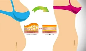 Metode de slăbit acasă  Cum să dai jos kilogramele în plus fără dietă jpeg