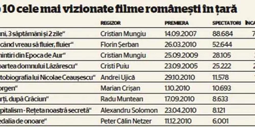 info