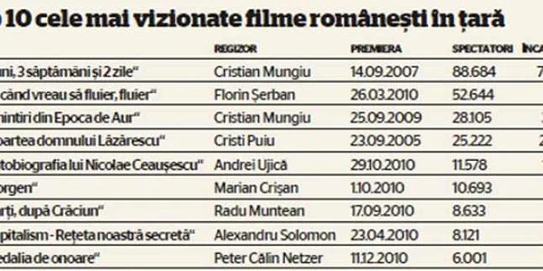info