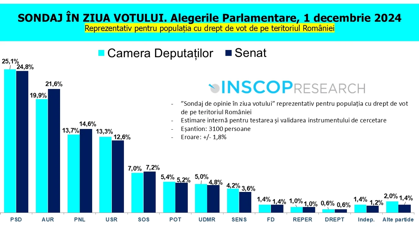 inscop jpeg