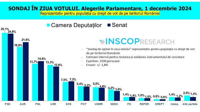 inscop jpeg