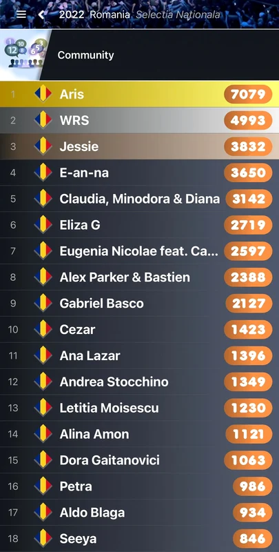 jessie eurovision2 (1) jpg