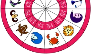 horoscop zilnic 3 aprilie jpeg