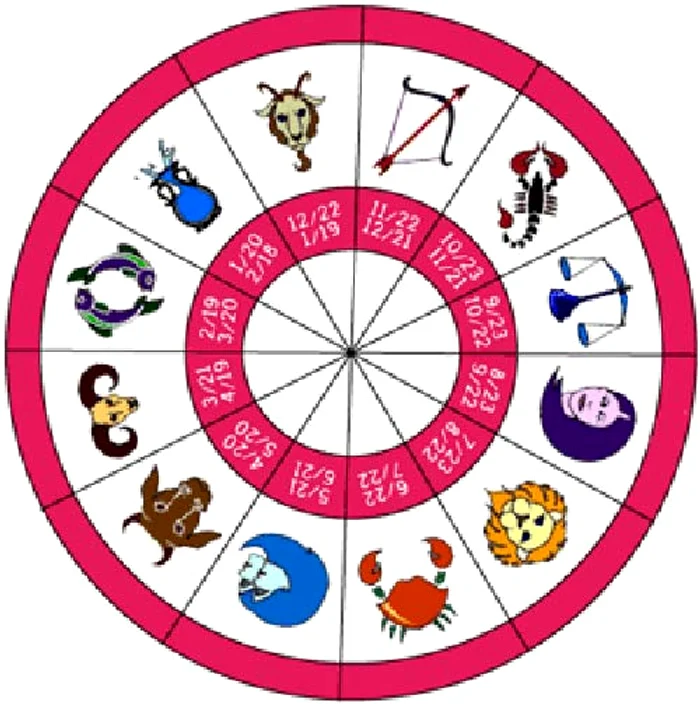 
    Horoscop zilnic 3 aprilie: Toate zodiile au succes pe plan amoros  