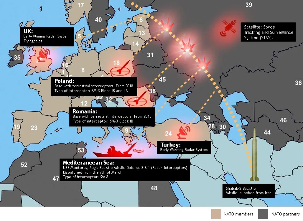 Harta scuturilor antirachetă construite de NATO în Europa