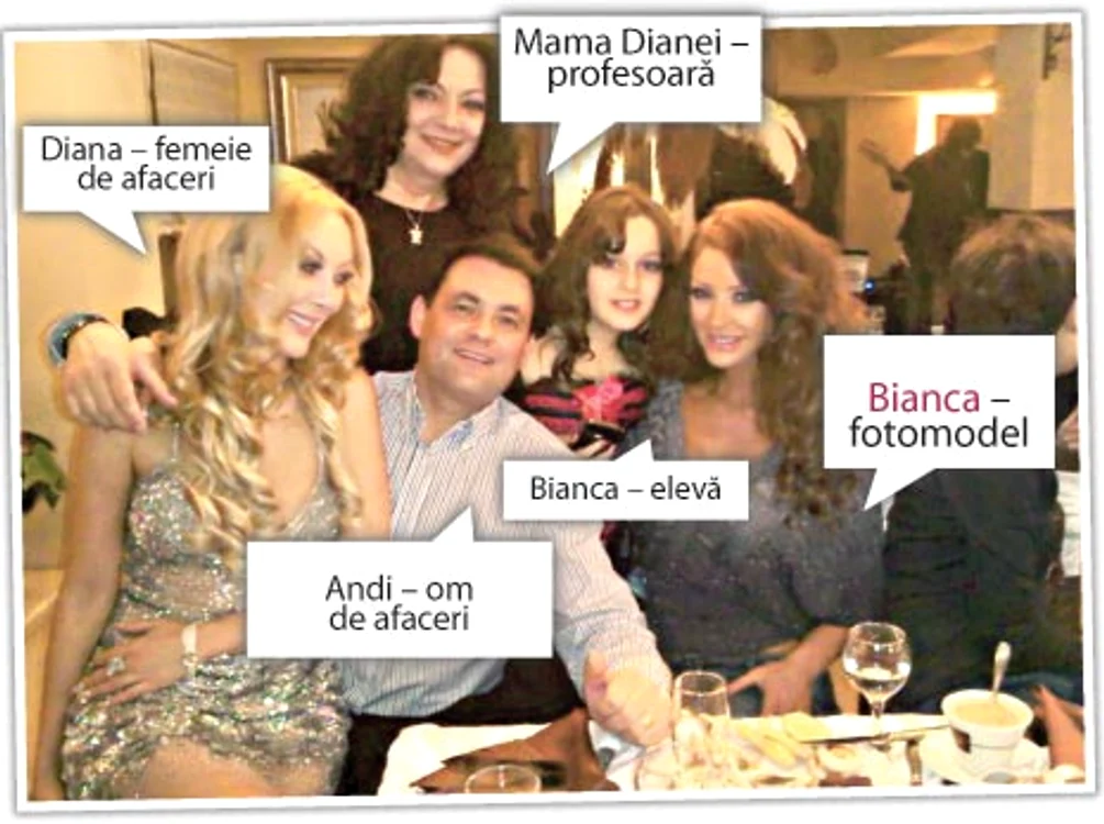 Familia închiriată a Biancăi