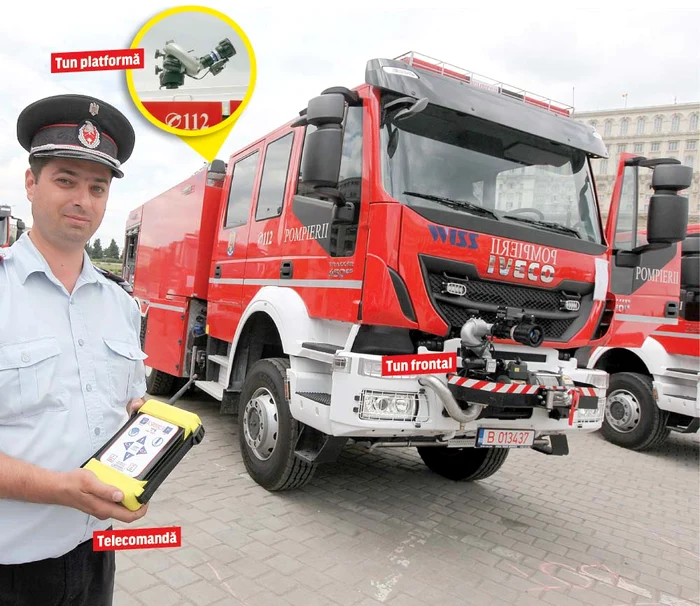 Pe bara din faţă a autospecialei de intervenţie se află un tun de apă care este manevrat cu ajutorul unei telecomenzi, de la o distanţă de până la 30 de metriFoto: Sever Gheorghe