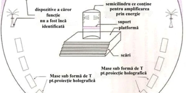 bucegi