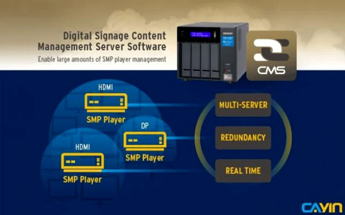 CAYIN CMS Station