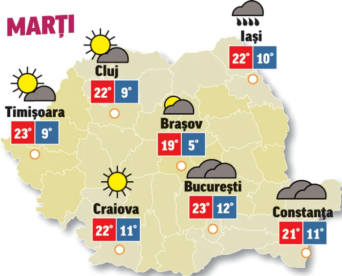Prognoza meteo 12 mai anunță temperaturi variabile