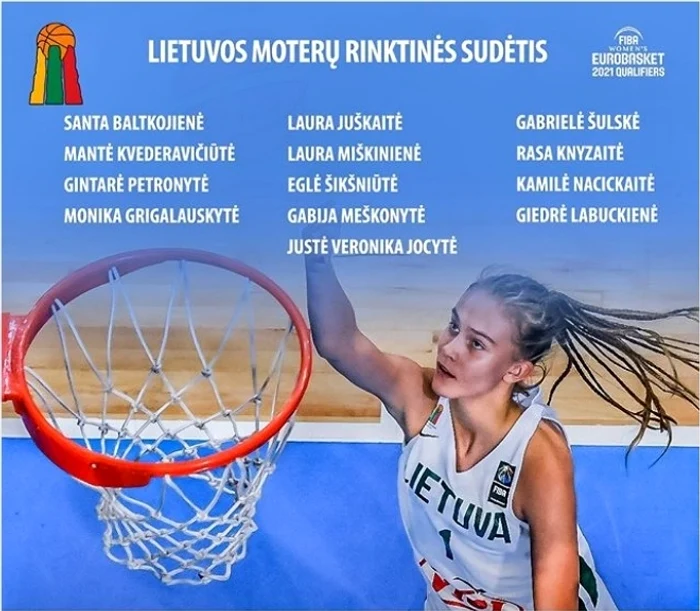 Juste Jocyte a fost inclusă în lotul de senioare al LituanieiFoto: Twitter Lituania Baschet