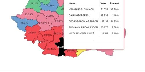 rezultate tur 1 prezidentiale olt jpg