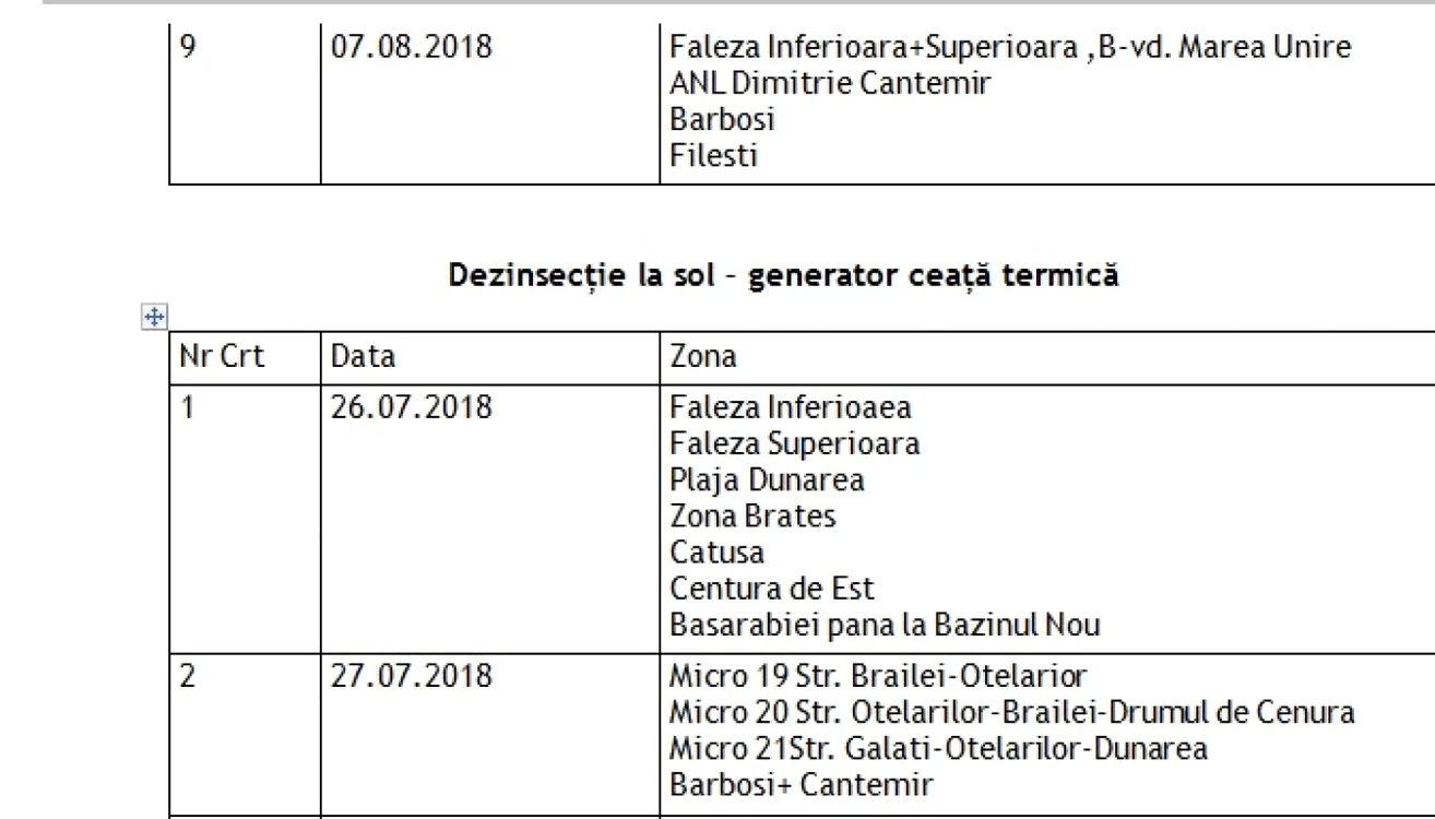 Graficul dezinsecţiei la Galaţi FOTO C Crângan