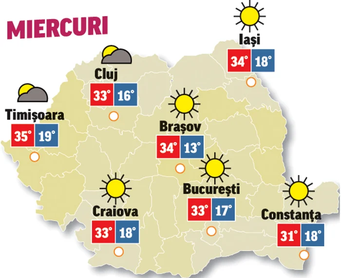 Prognoza meteo 2 septembrie anunță că și astăzi vremea ne va da bătăi de cap din cauza temperaturilor ridicate