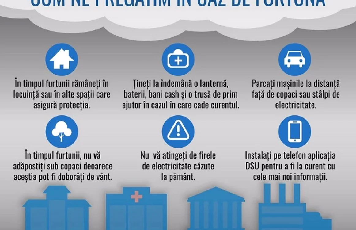 Recomandări ISU în caz de furtună FOTO Facebook ISU
