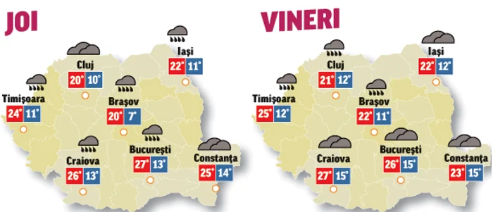 Prognoza meteo pentru următoarele două zile anunță că vremea va fi instabilă din punct de vedere termic