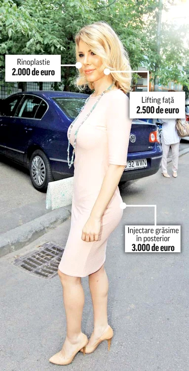 
    Alina Laufer are 32 de ani, dar după îmbunătăţiri arată de 20Foto: Roberto Sălceanu  