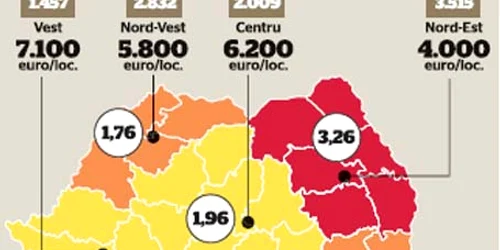 infografie