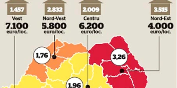 infografie