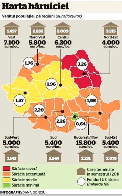 infografie