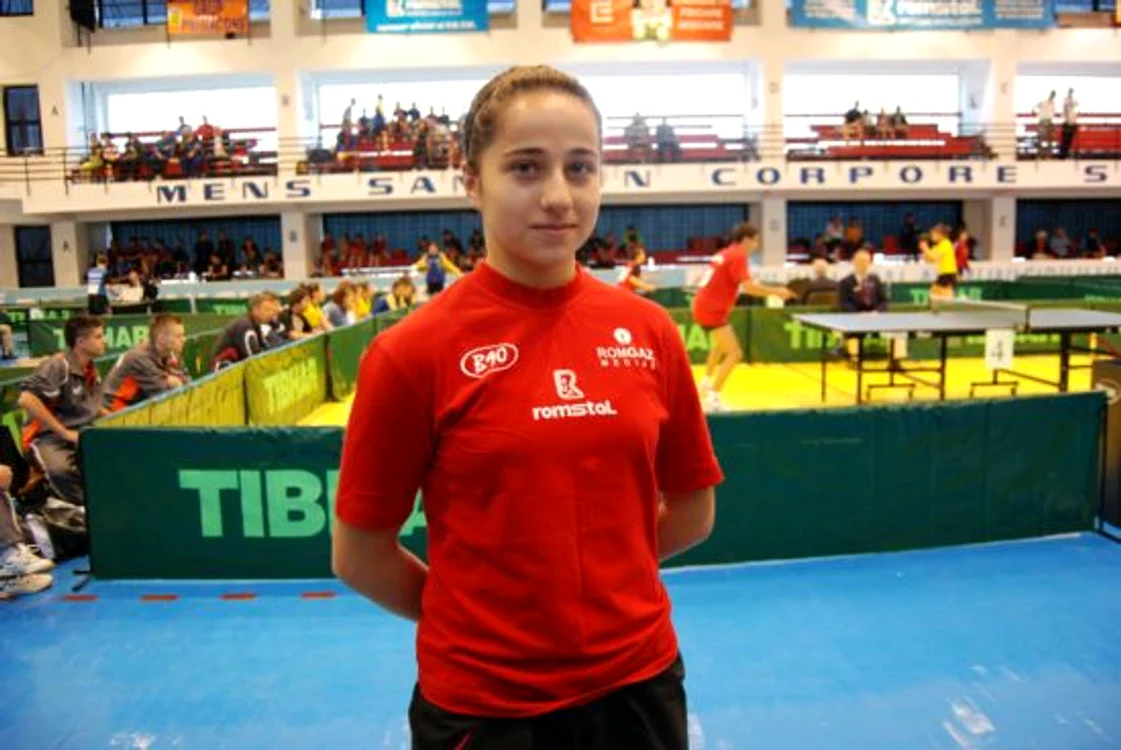 Irina Ciobanu