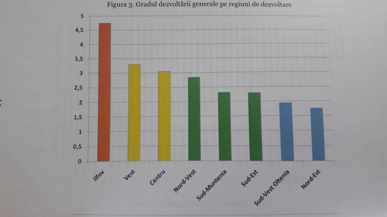 Bănăţeni pentru viitorul României