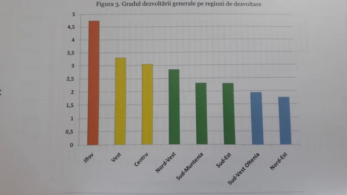 Bănăţeni pentru viitorul României